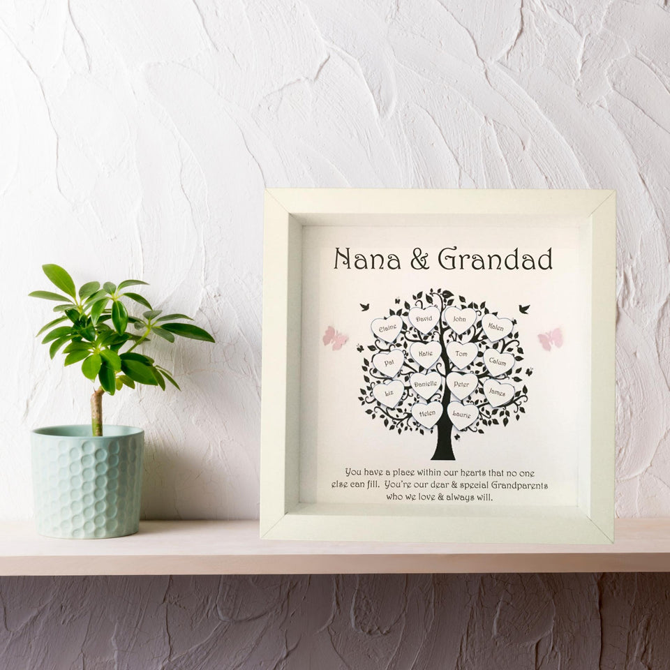 Grandparent Family Tree