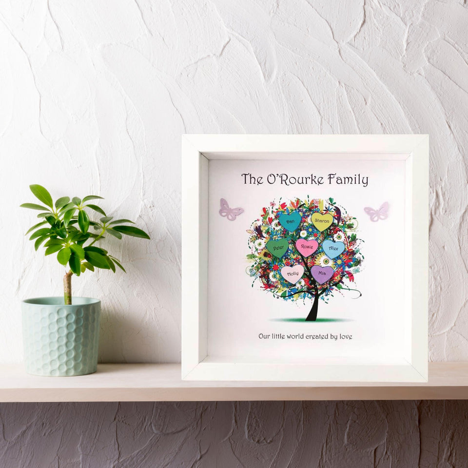 Family Tree Frame