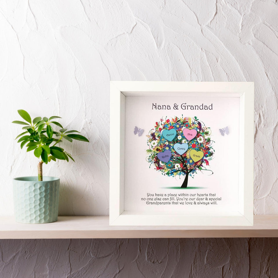 Grandparent Family Tree